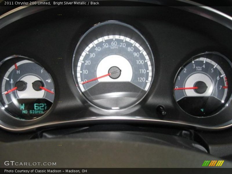  2011 200 Limited Limited Gauges
