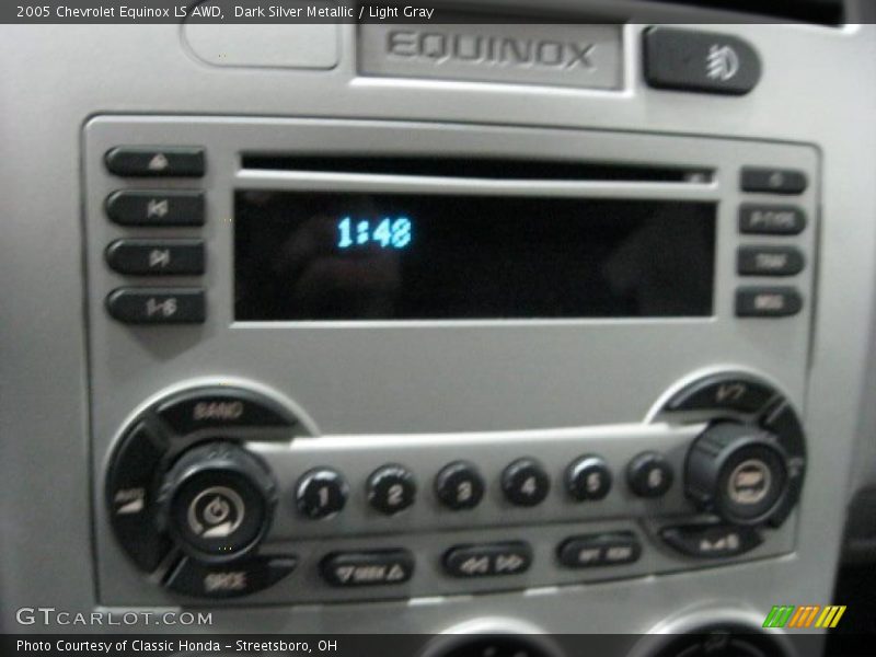 Dark Silver Metallic / Light Gray 2005 Chevrolet Equinox LS AWD