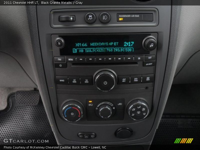 Controls of 2011 HHR LT