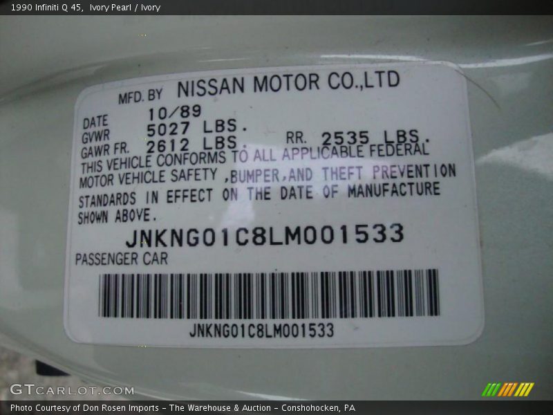 Info Tag of 1990 Q 45