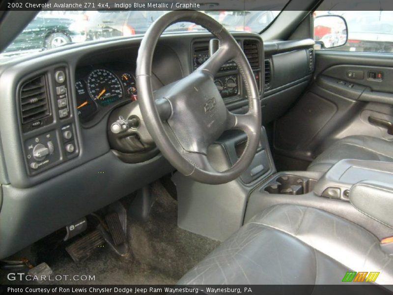 Indigo Blue Metallic / Graphite 2002 Chevrolet Avalanche Z71 4x4