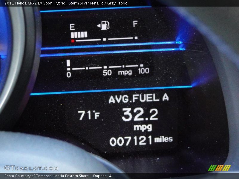  2011 CR-Z EX Sport Hybrid EX Sport Hybrid Gauges