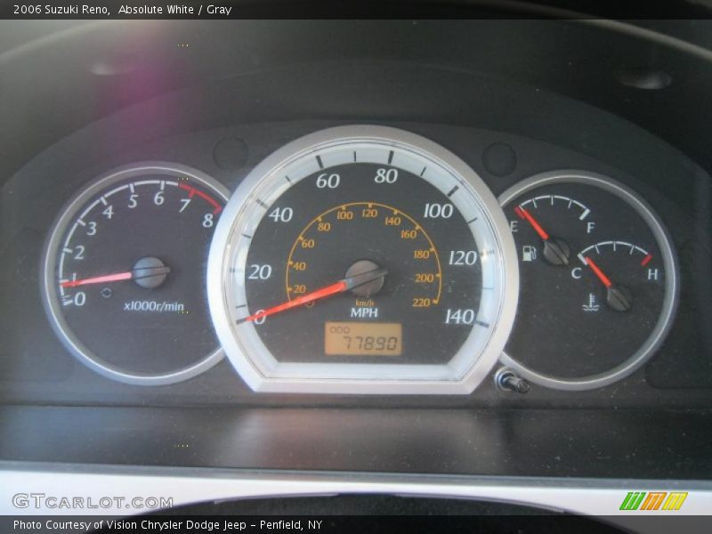  2006 Reno   Gauges