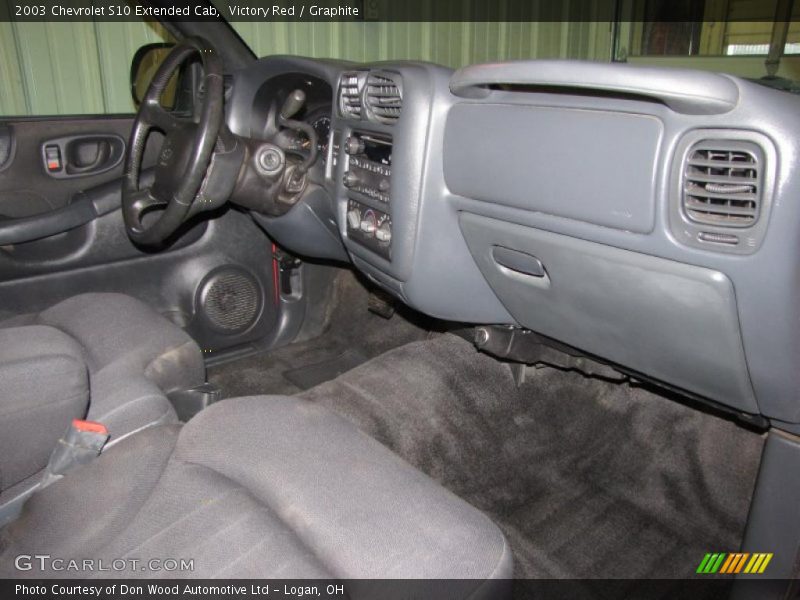 Dashboard of 2003 S10 Extended Cab