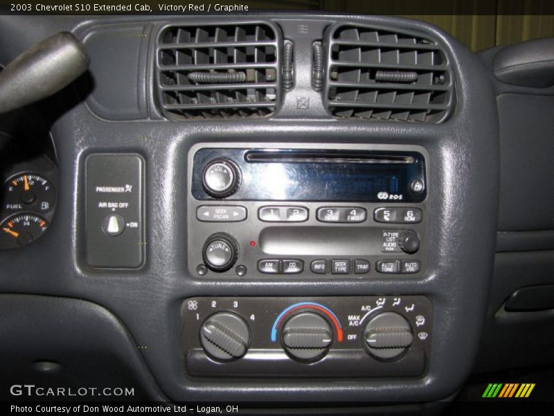 Controls of 2003 S10 Extended Cab