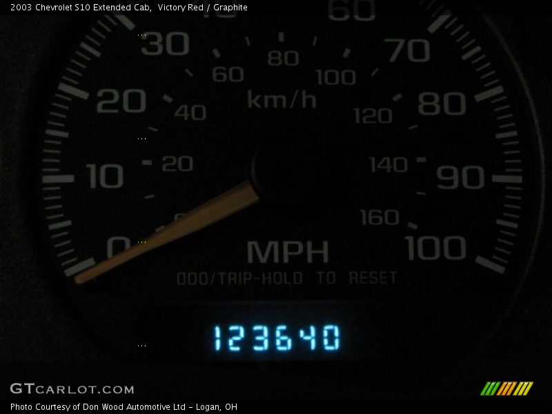 Victory Red / Graphite 2003 Chevrolet S10 Extended Cab