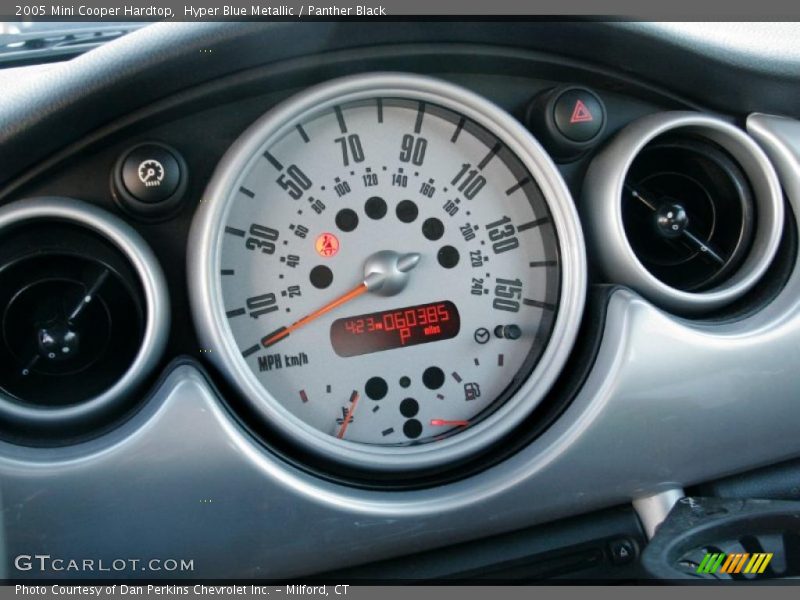 Hyper Blue Metallic / Panther Black 2005 Mini Cooper Hardtop