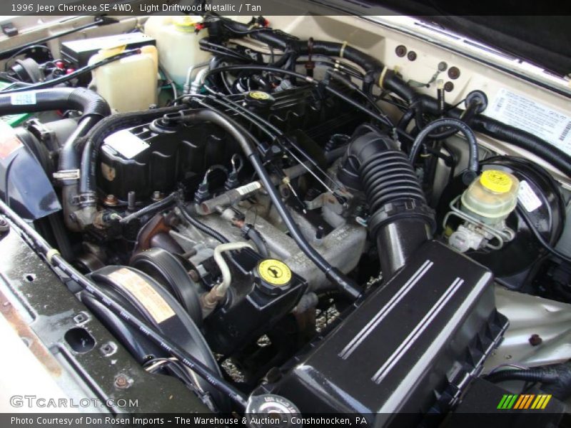  1996 Cherokee SE 4WD Engine - 4.0 Liter HO OHV 12V Inline 6 Cylinder