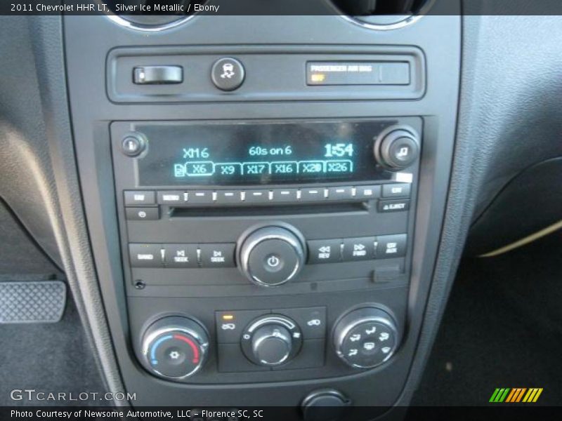 Controls of 2011 HHR LT