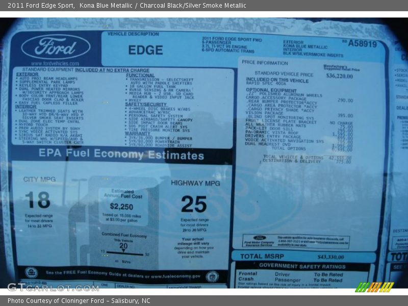  2011 Edge Sport Window Sticker