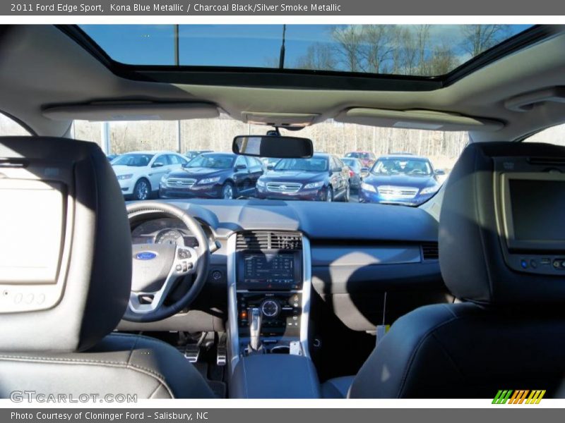 Sunroof of 2011 Edge Sport