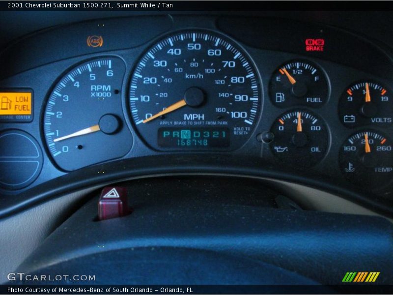  2001 Suburban 1500 Z71 1500 Z71 Gauges