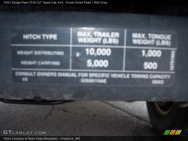 Forest Green Pearl / Mist Gray 2001 Dodge Ram 2500 SLT Quad Cab 4x4
