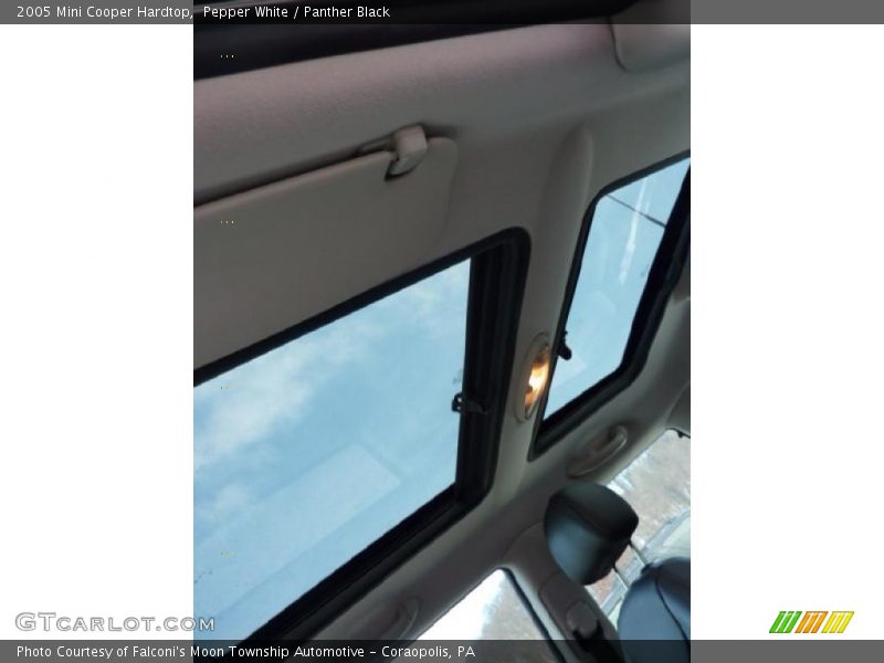 Pepper White / Panther Black 2005 Mini Cooper Hardtop