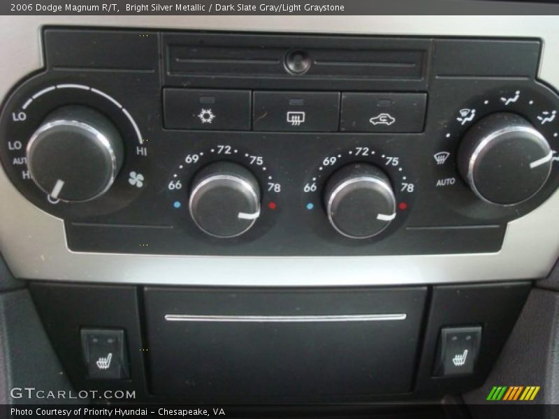 Controls of 2006 Magnum R/T