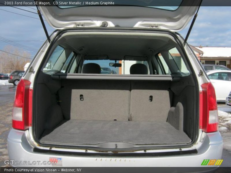  2003 Focus SE Wagon Trunk