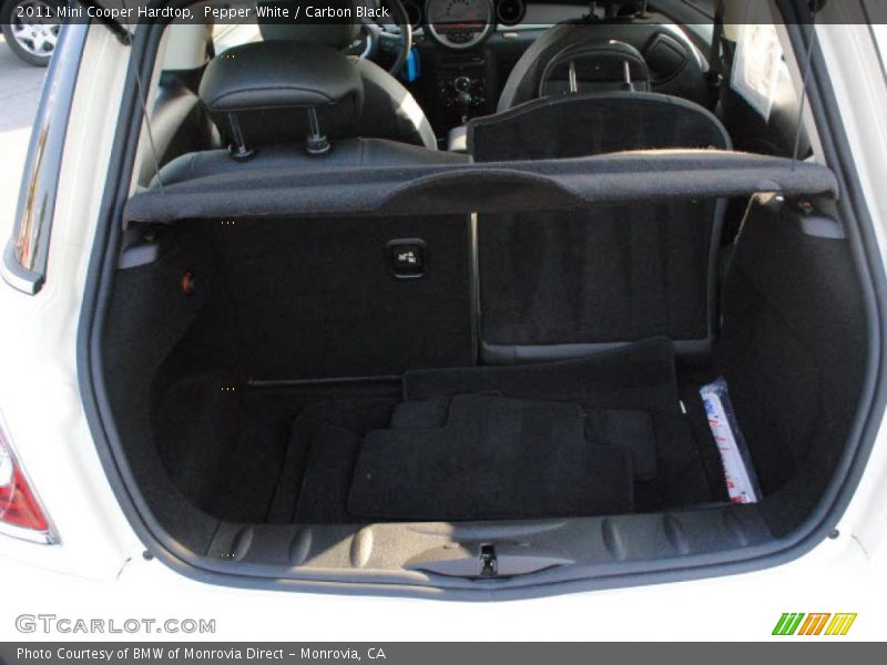 Pepper White / Carbon Black 2011 Mini Cooper Hardtop