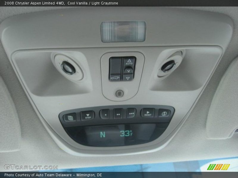 Cool Vanilla / Light Graystone 2008 Chrysler Aspen Limited 4WD