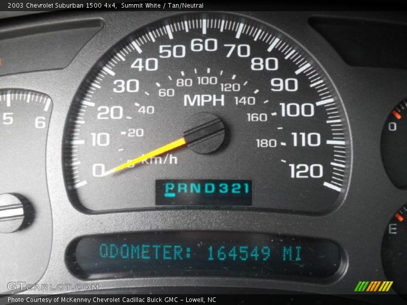 Summit White / Tan/Neutral 2003 Chevrolet Suburban 1500 4x4