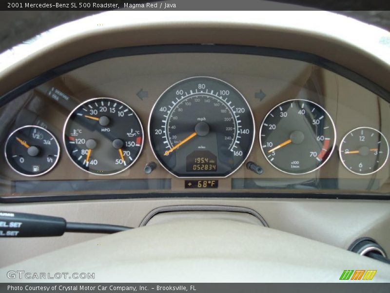  2001 SL 500 Roadster 500 Roadster Gauges