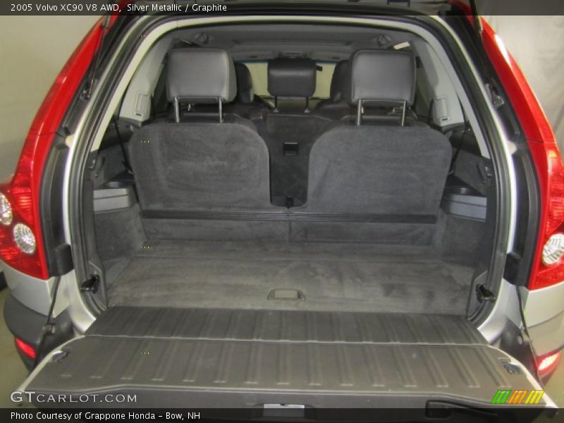 Silver Metallic / Graphite 2005 Volvo XC90 V8 AWD
