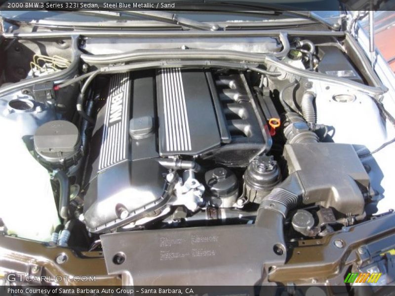  2000 3 Series 323i Sedan Engine - 2.5L DOHC 24V Inline 6 Cylinder