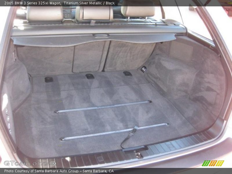  2005 3 Series 325xi Wagon Trunk