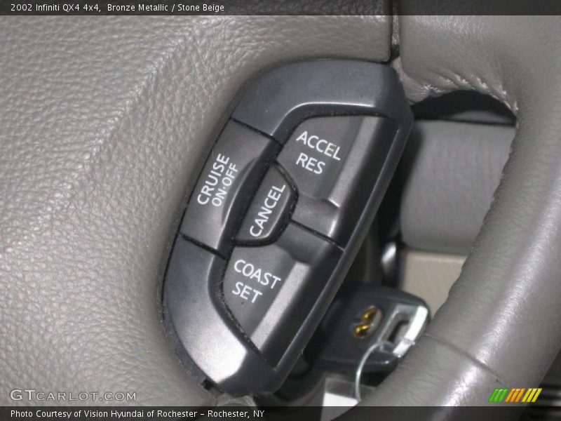 Controls of 2002 QX4 4x4