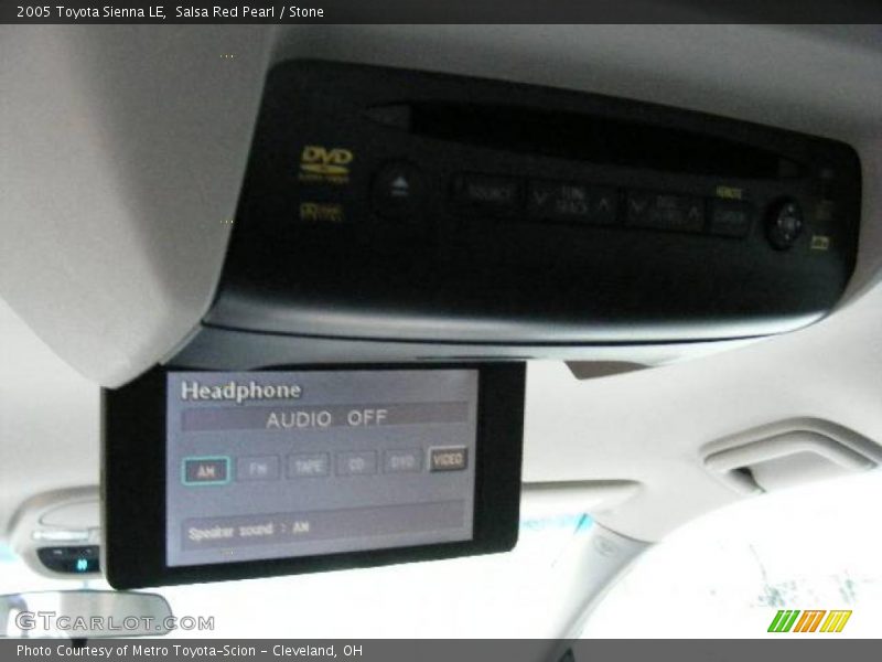Salsa Red Pearl / Stone 2005 Toyota Sienna LE