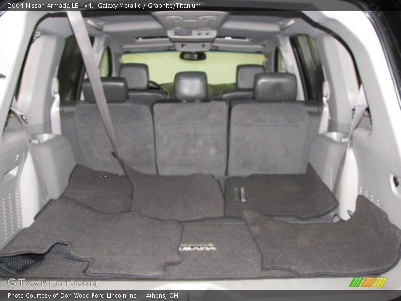 Galaxy Metallic / Graphite/Titanium 2004 Nissan Armada LE 4x4