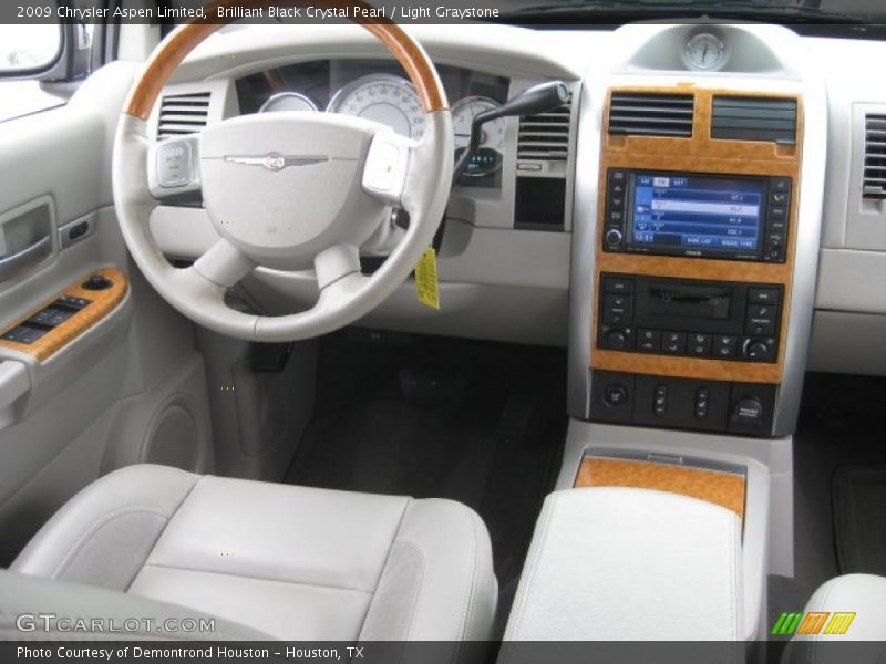 Dashboard of 2009 Aspen Limited