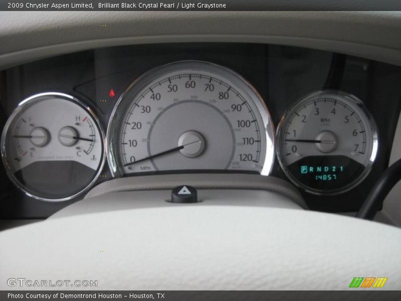  2009 Aspen Limited Limited Gauges
