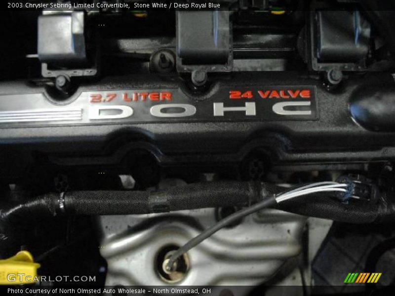 Stone White / Deep Royal Blue 2003 Chrysler Sebring Limited Convertible