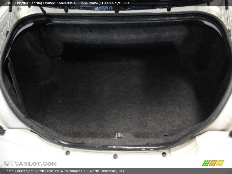 Stone White / Deep Royal Blue 2003 Chrysler Sebring Limited Convertible