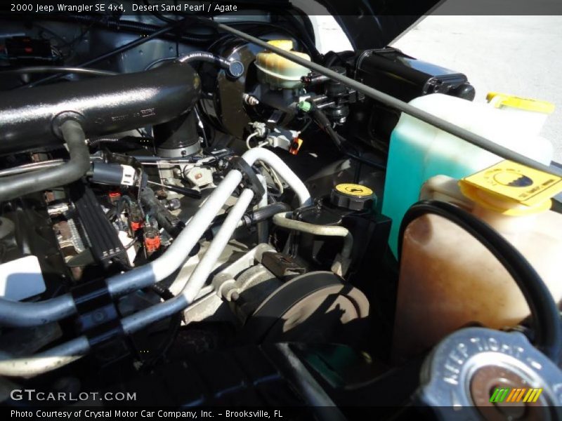  2000 Wrangler SE 4x4 Engine - 2.5 Liter OHV 8-Valve 4 Cylinder