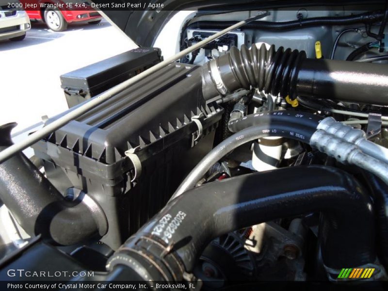  2000 Wrangler SE 4x4 Engine - 2.5 Liter OHV 8-Valve 4 Cylinder