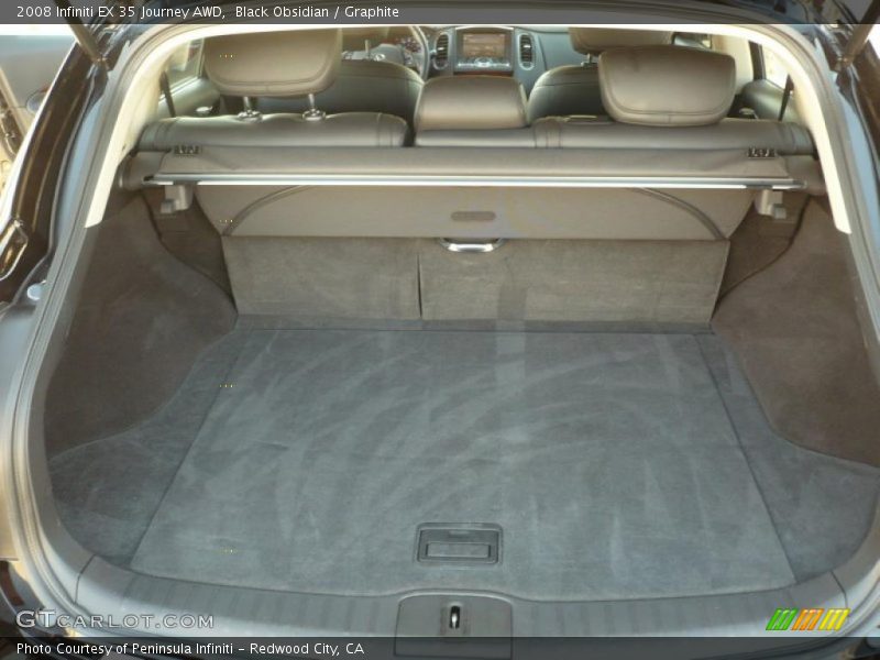 Black Obsidian / Graphite 2008 Infiniti EX 35 Journey AWD