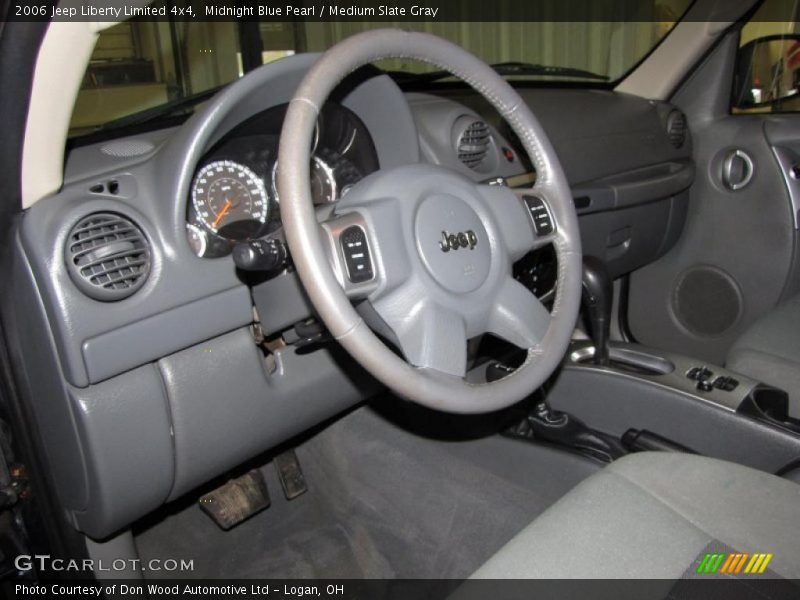 Midnight Blue Pearl / Medium Slate Gray 2006 Jeep Liberty Limited 4x4