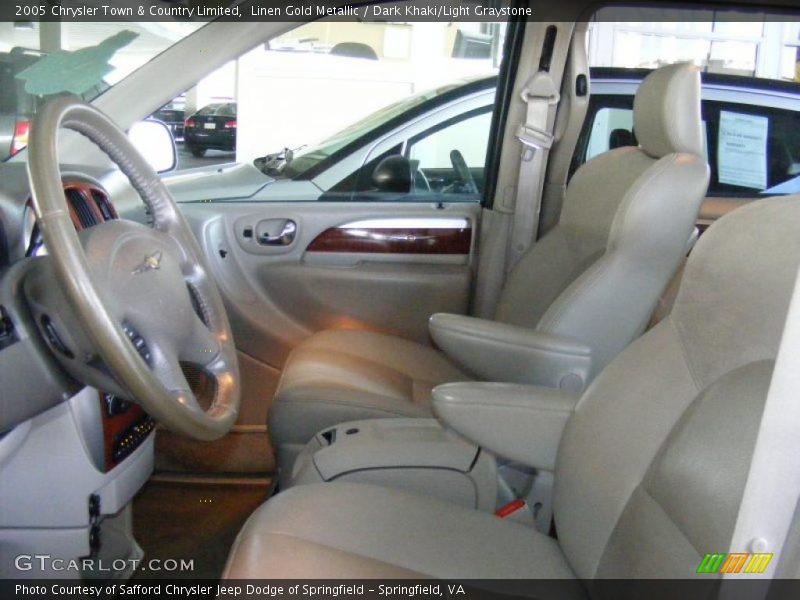 Linen Gold Metallic / Dark Khaki/Light Graystone 2005 Chrysler Town & Country Limited