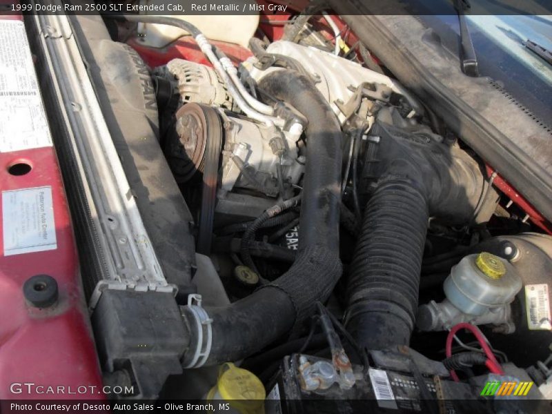  1999 Ram 2500 SLT Extended Cab Engine - 8.0 Liter OHV 20-Valve Magnum V10