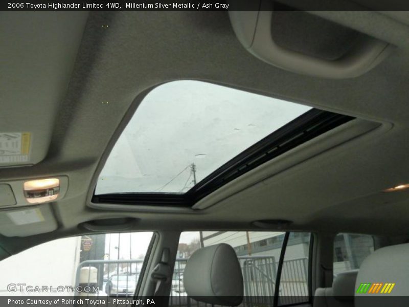 Millenium Silver Metallic / Ash Gray 2006 Toyota Highlander Limited 4WD
