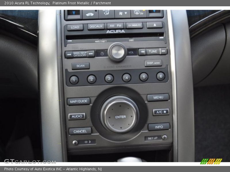 Controls of 2010 RL Technology