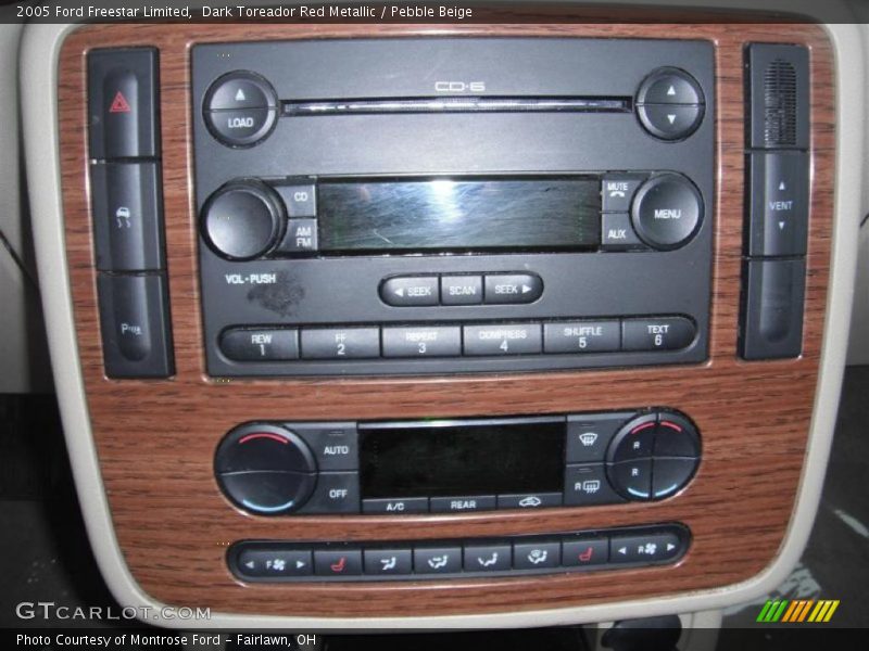 Controls of 2005 Freestar Limited