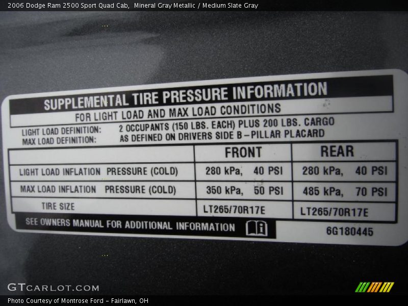 Info Tag of 2006 Ram 2500 Sport Quad Cab