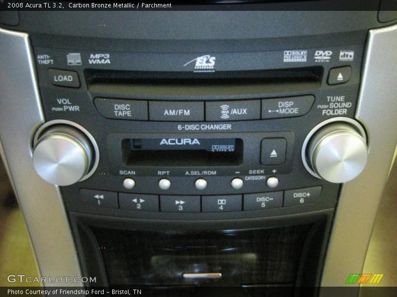 Controls of 2008 TL 3.2