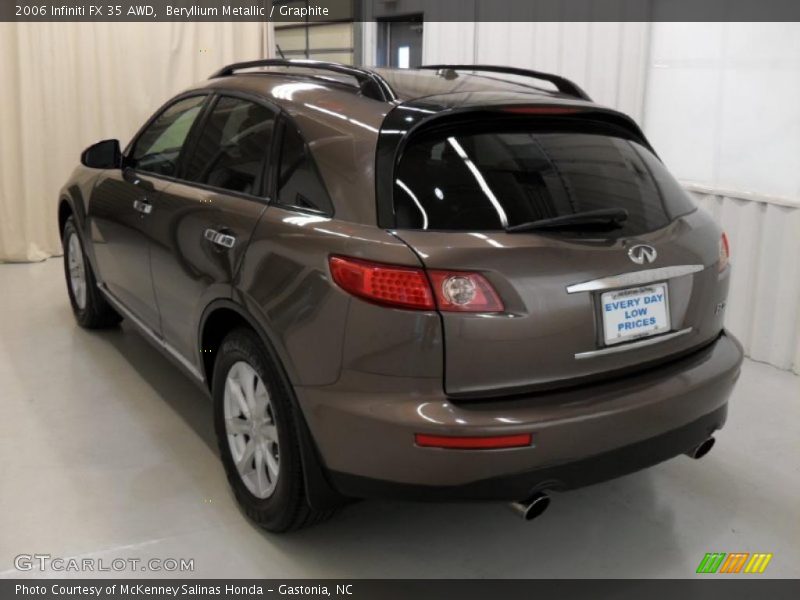 Beryllium Metallic / Graphite 2006 Infiniti FX 35 AWD