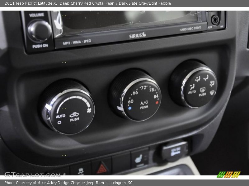 Controls of 2011 Patriot Latitude X