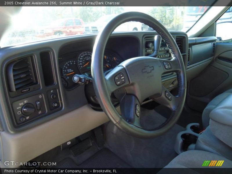 Summit White / Gray/Dark Charcoal 2005 Chevrolet Avalanche Z66