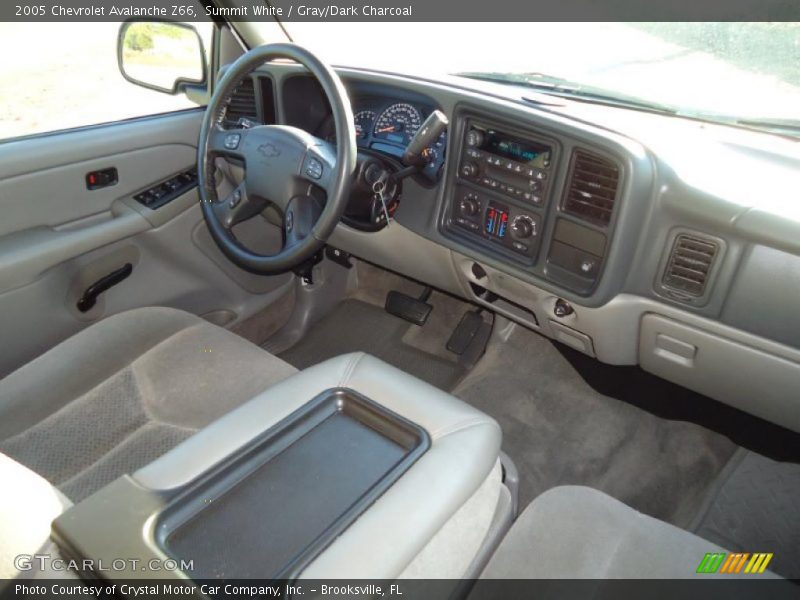 Summit White / Gray/Dark Charcoal 2005 Chevrolet Avalanche Z66