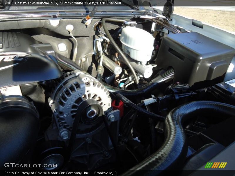 Summit White / Gray/Dark Charcoal 2005 Chevrolet Avalanche Z66